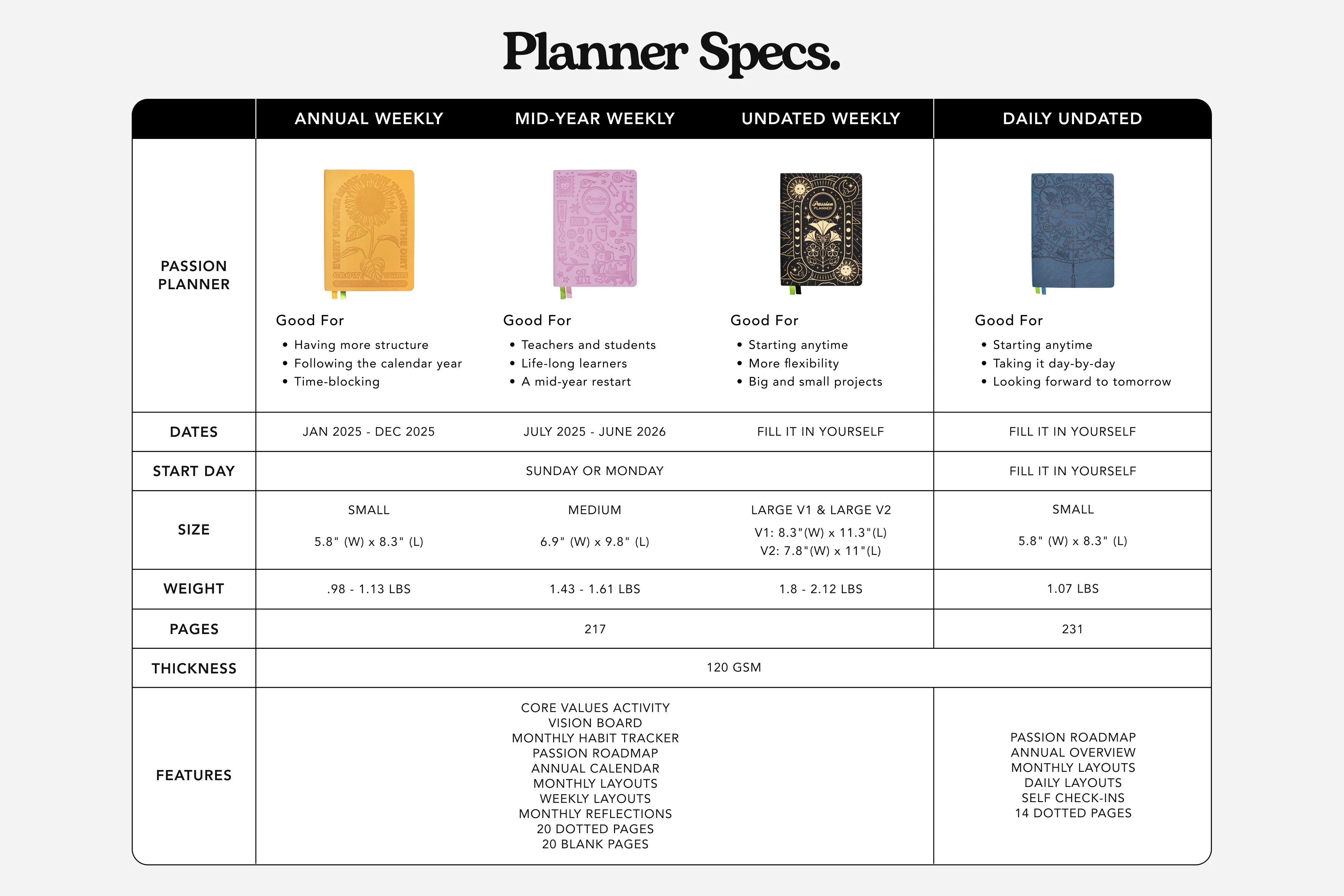 Weekly Undated Planner - Dreamy Lilac - Image 8