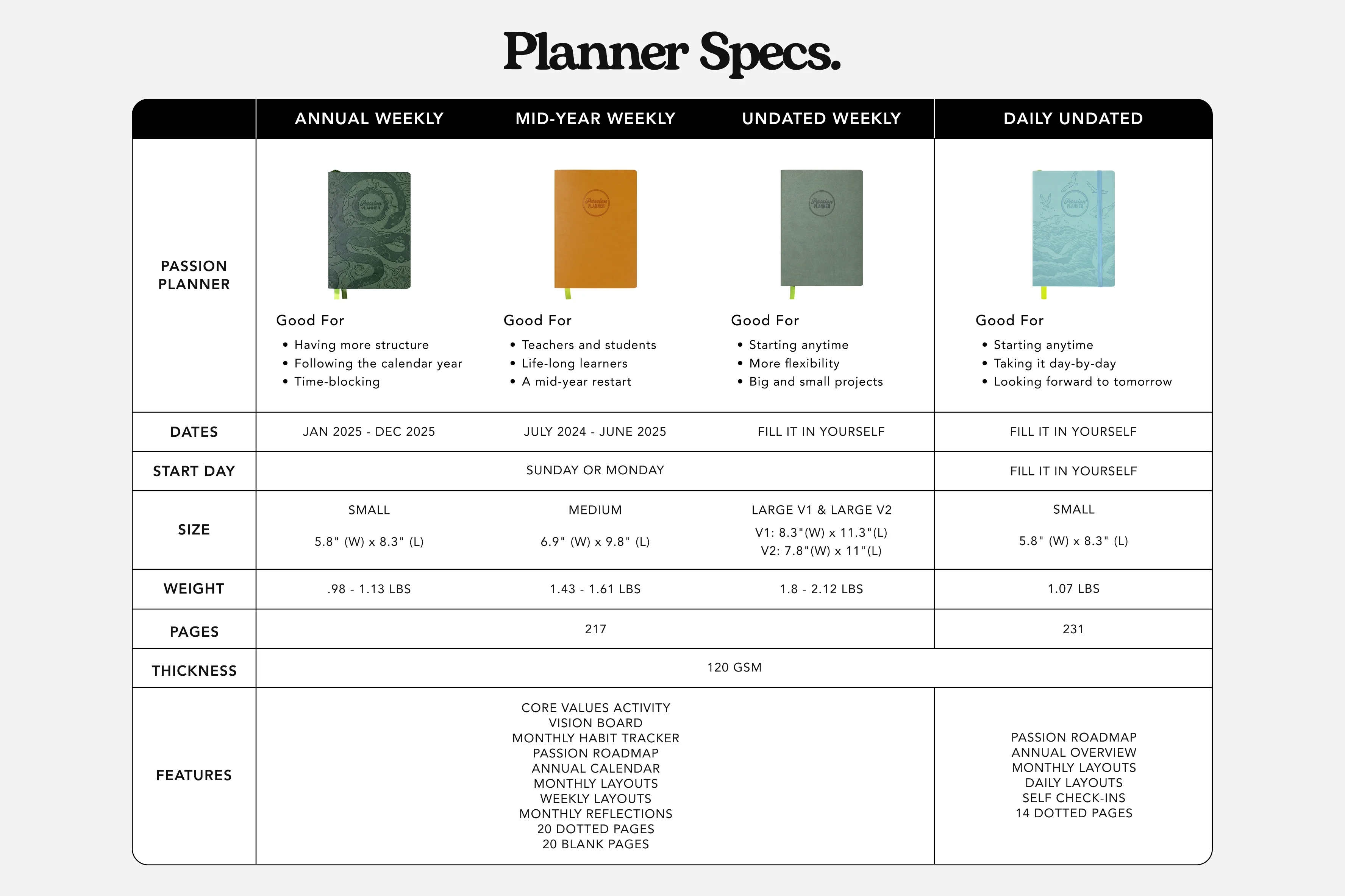 Weekly Undated Planner - Elite Black - Image 8